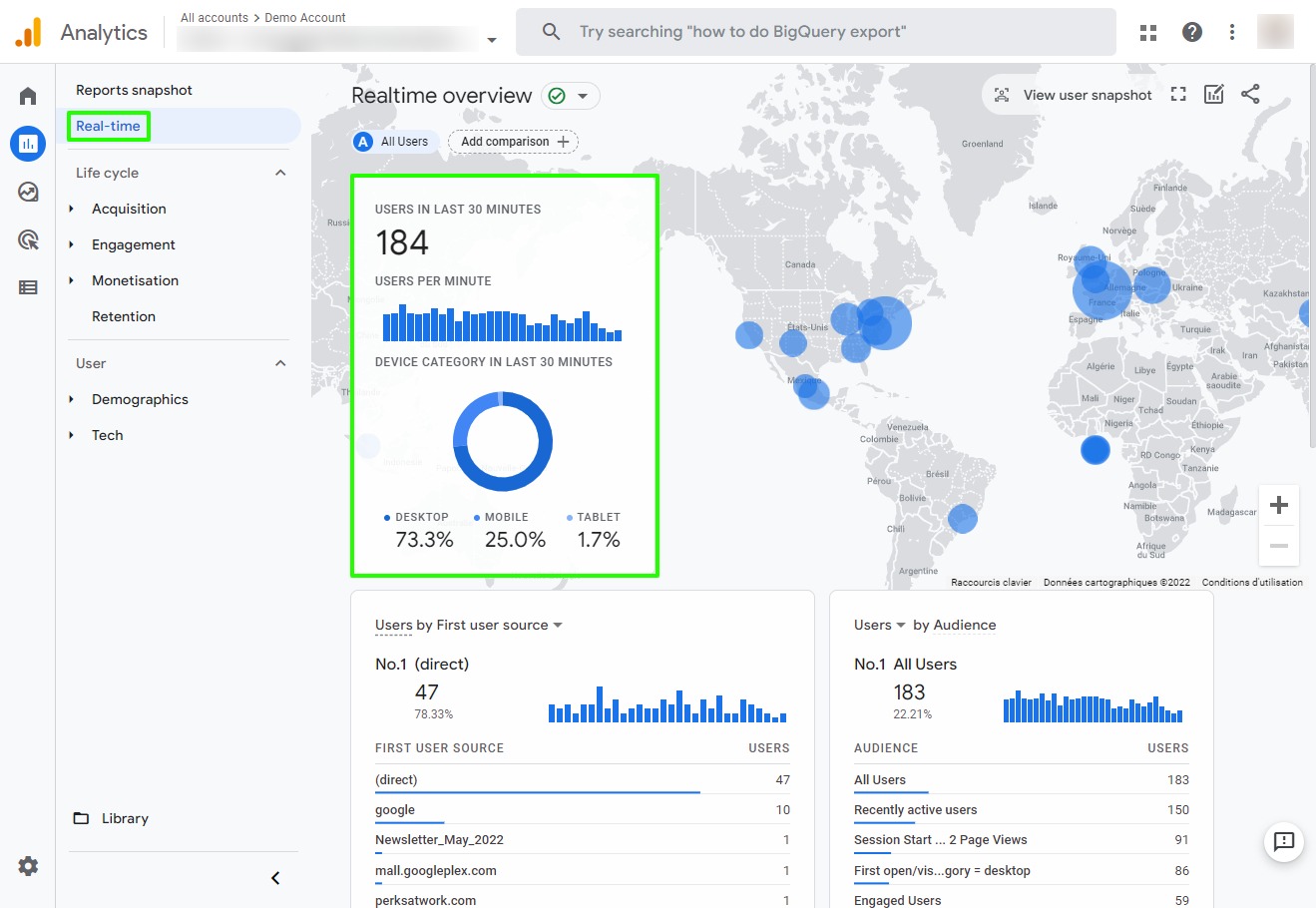 Real-time report from Google Analytics 4 indicating that a user is on our website and that Google Analytics 4 is working correctly 